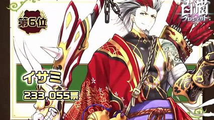 【白猫プロジェクト】茶熊学園2016投票ルール発表!＆神気解放を映像で紹介!【浅井Pのおせニャん#8】