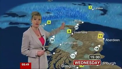 CAROL KIRKWOOD. BBC Breakfast. Turn up Turn on Drop out 11th.January.2012.
