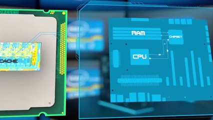 The FUTURE of Computers (and Porn) - The Know