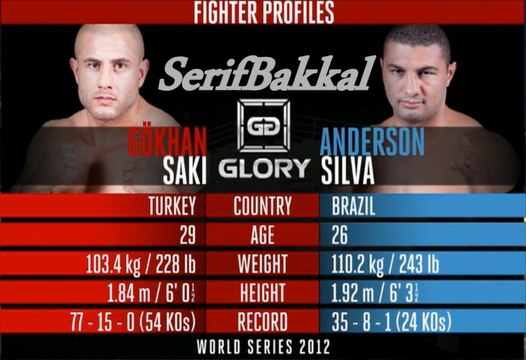 Gökhan Saki - Anderson Silva GLORY 4 Tokyo (Bilgehan Demir Anlatımı)