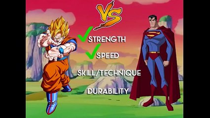 Goku vs. Superman Who will Win! Breaking it down!