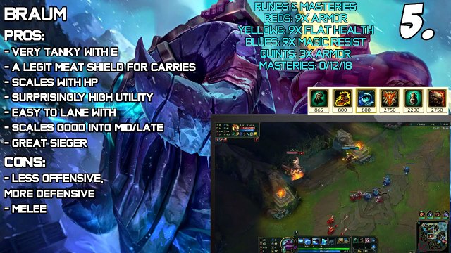 ✔ Top 5 Best SUPPORTS for Solo Queue Patch 5.24 TIER LIST | League of Legends