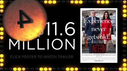 Weekend Box Office - October 2-4, 2015 - Studio Earnings Report HD