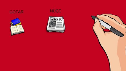 Jîyan Bi Kurdî Xweşe