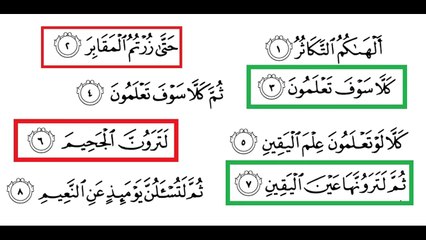 As-Sudais – Surah 102 – At-Takathur