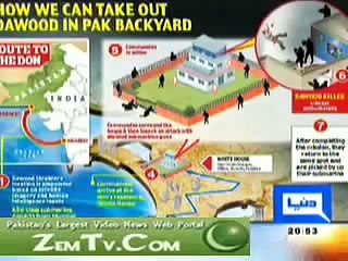 India Abe Kacha hai..Must Watch If.U Pakistani