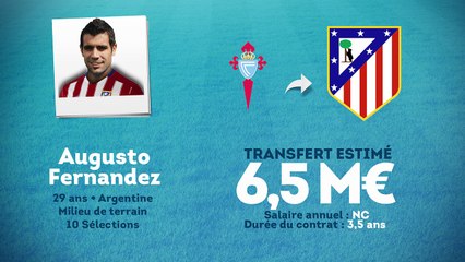 Officiel : Augusto Fernandez rejoint l'Atlético Madrid !