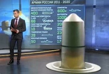 Новое вооружение российской армии: инфографика