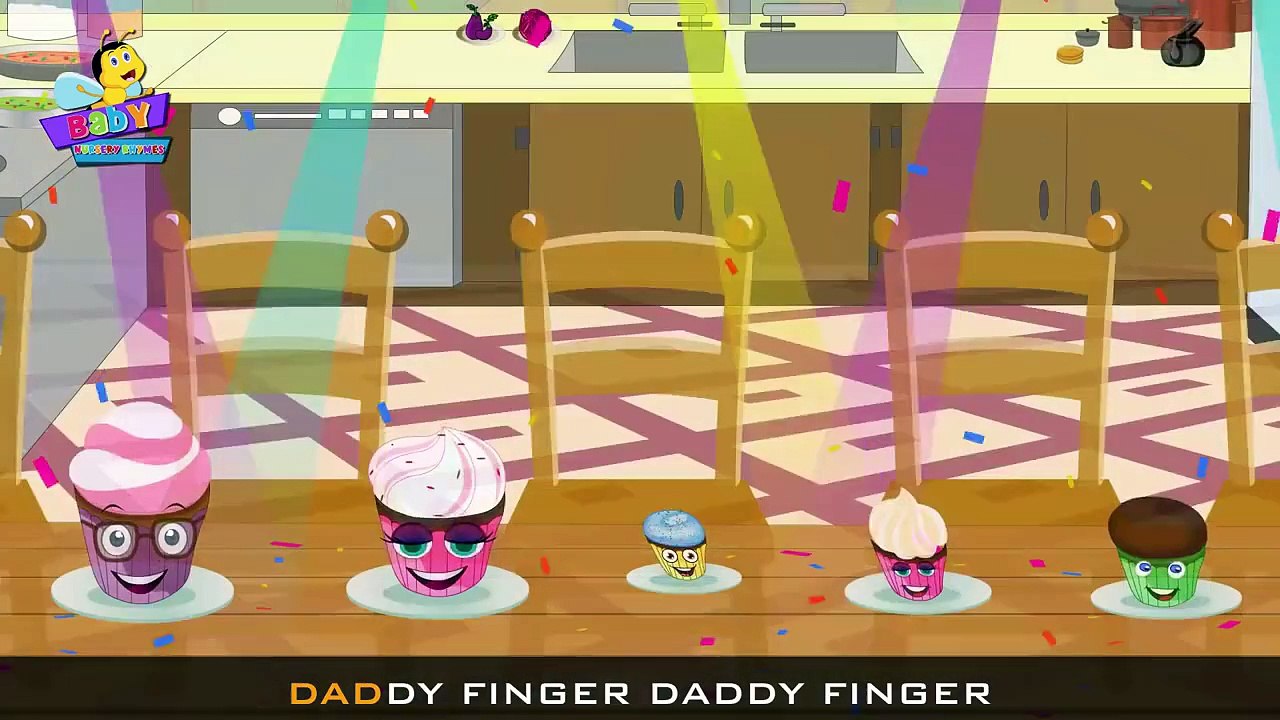 Finger Family Cup Cakes Family Nursery Rhyme | Cup Cakes Finger Family Songs