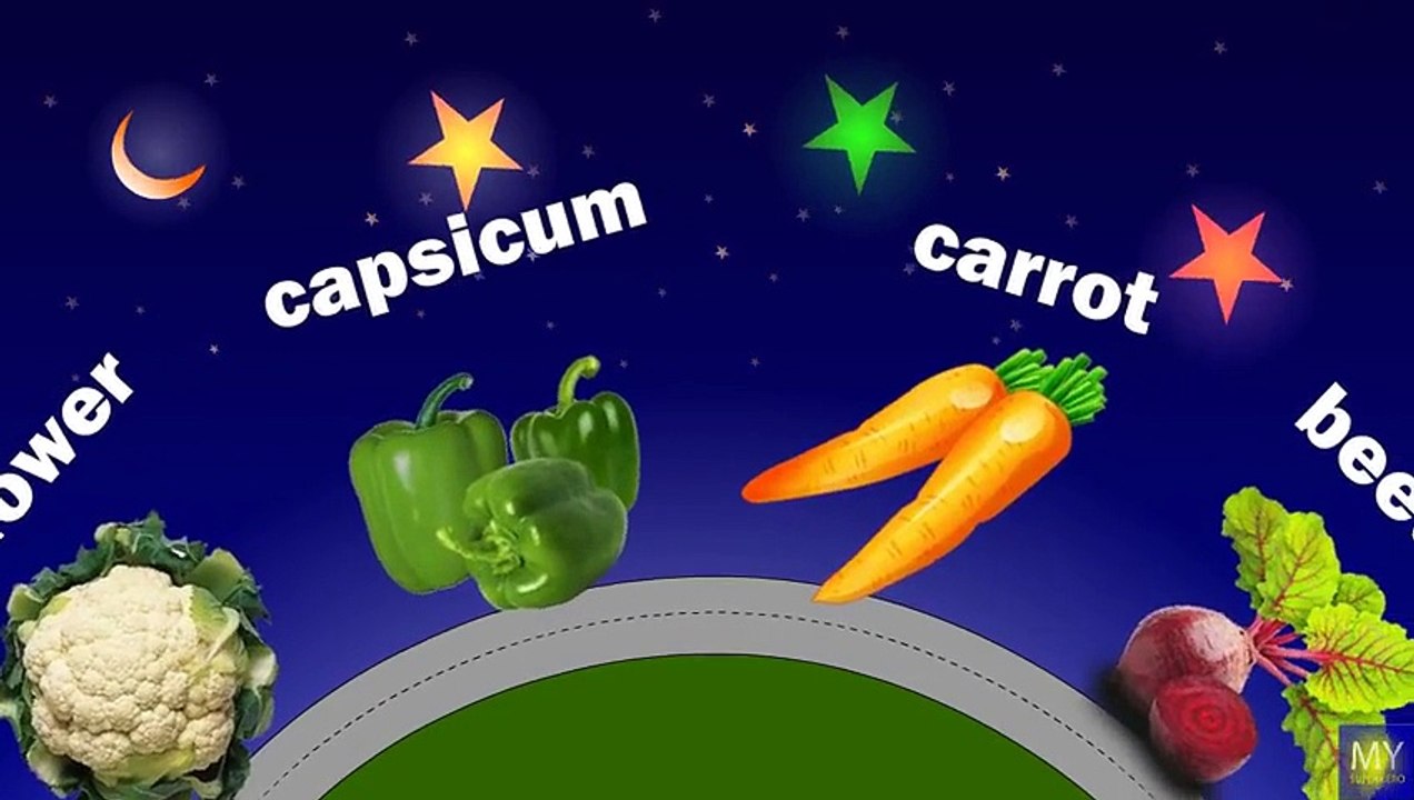 Learn names of fruits and vegetables with toy velcro cutting fruits and vegetables esl asm