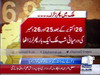 Earthquake again in Pakistan of 6.9 Magnitude