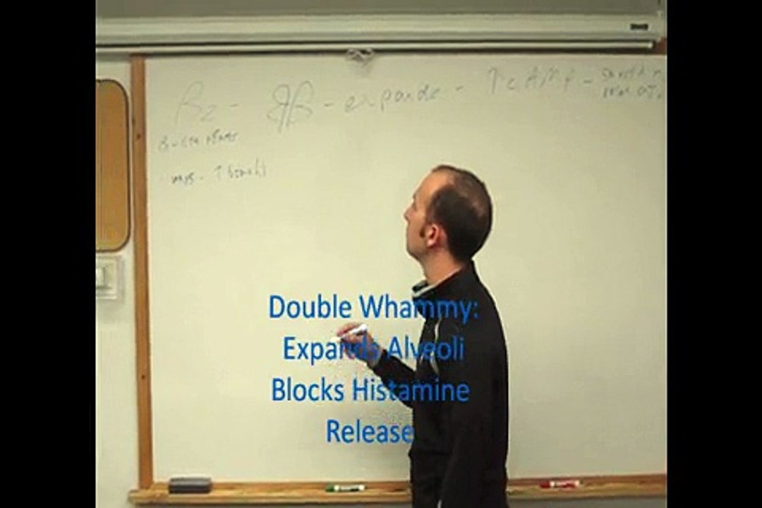 Beta2_Adrenergic_Receptor_Mnemonic_Video