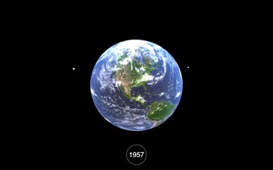 All Space Debris around Earth added in 60 years!