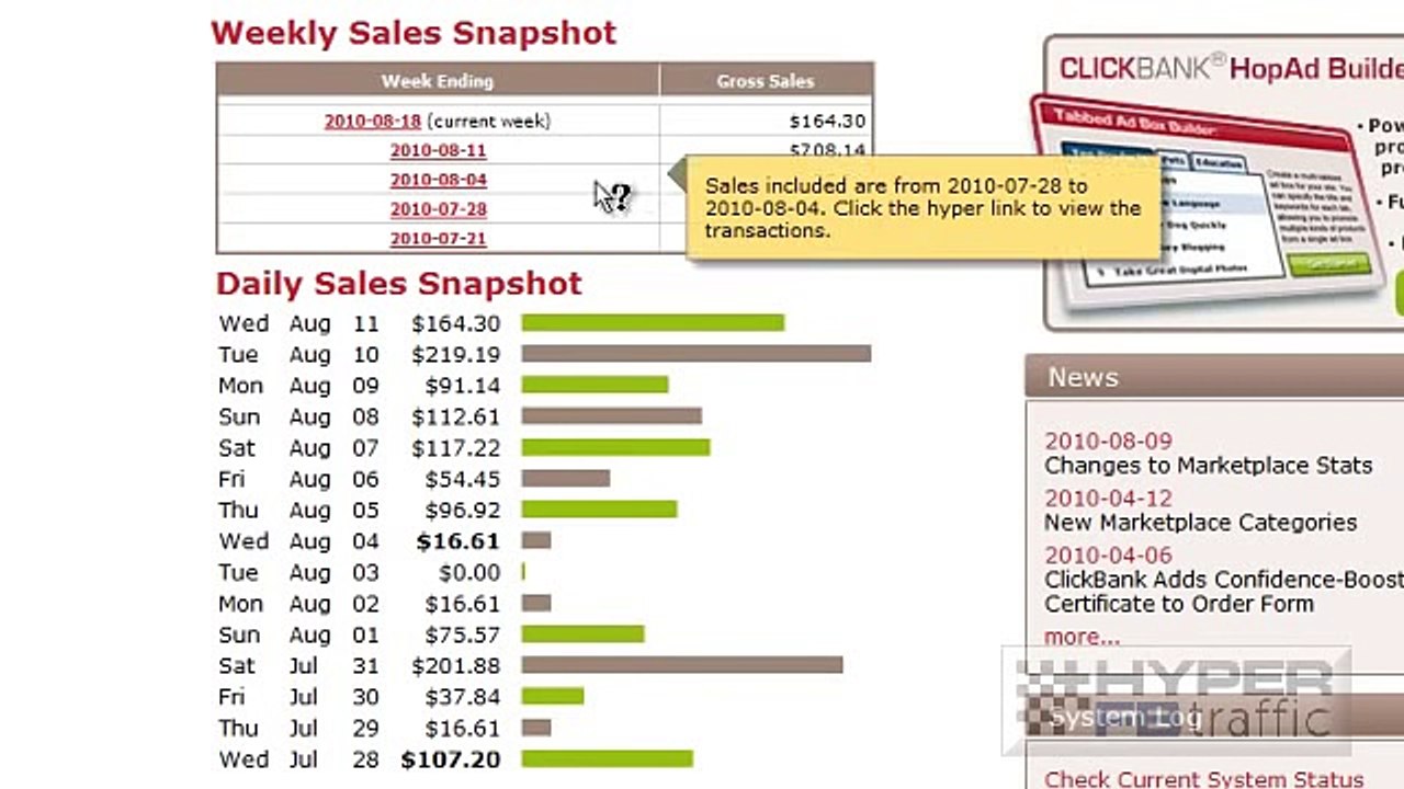 Make Money, $1,000 00 in 24 Hours On Facebook!!BY RZ.LTD