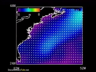Living in Space: NASAs Space Technology (720p)