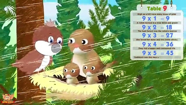Multiplication Table Rhymes - Table 9 in Ultra HD (4K) for Children in English -& Children Songs -& 3D Animation - English Nursery rhymes - 3d Rhymes - Kids Rhymes