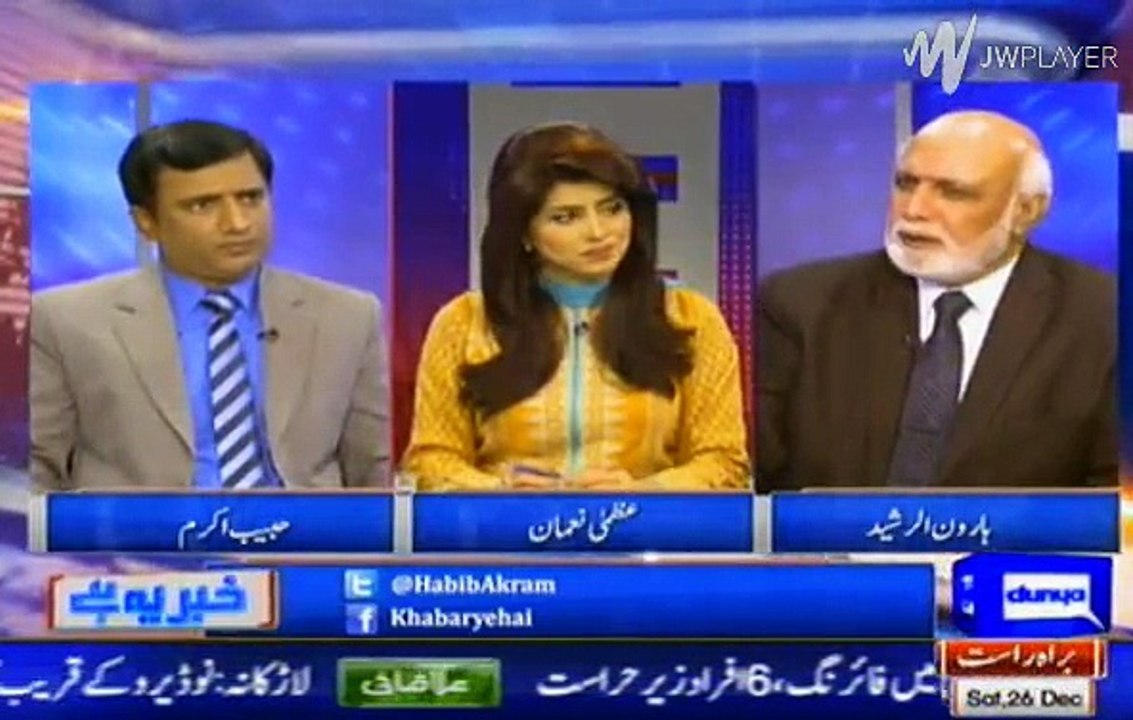 Haroon Rasheed analysis