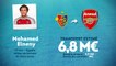 Officiel : Arsenal s'offre Mohamed Elneny !