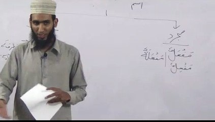 Day 05-09-15 Class1.2 Advance Arabic