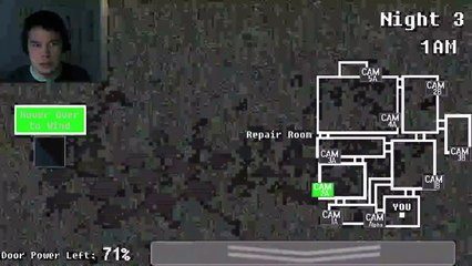 Five Nights at Tubbyland | Nights 3 and 4