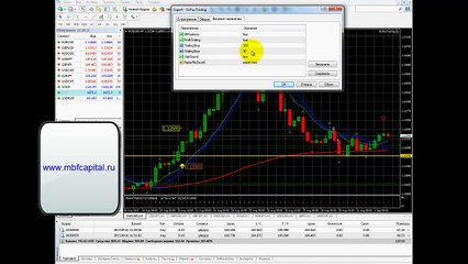 Торговый робот автоматический стоп лосс в безубыток