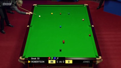 2015 Worlds- The Best of Neil ROBERTSON ᴴᴰ