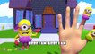 Minion Despicable Me Finger Family _ Nursery Rhymes _ 3D Animation In HD From Binggo Channel