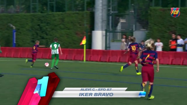 Les plus beaux buts de la Masia en 2015