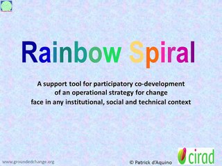 Grounded Change Rainbow spiral EN