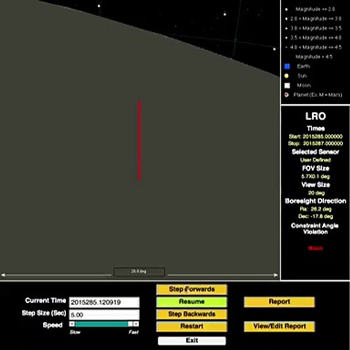 Blue Marble How Nasas lunar orbiter captured the shot  Daily Mail Online