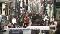 Korea's private sector debt hits record high in Q3