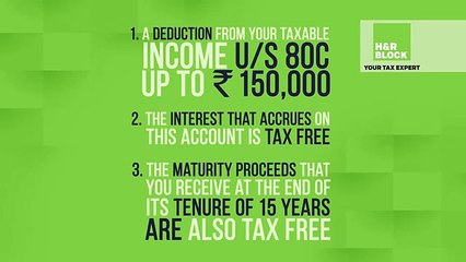 Tax benefits you can avail on Public Provident Account