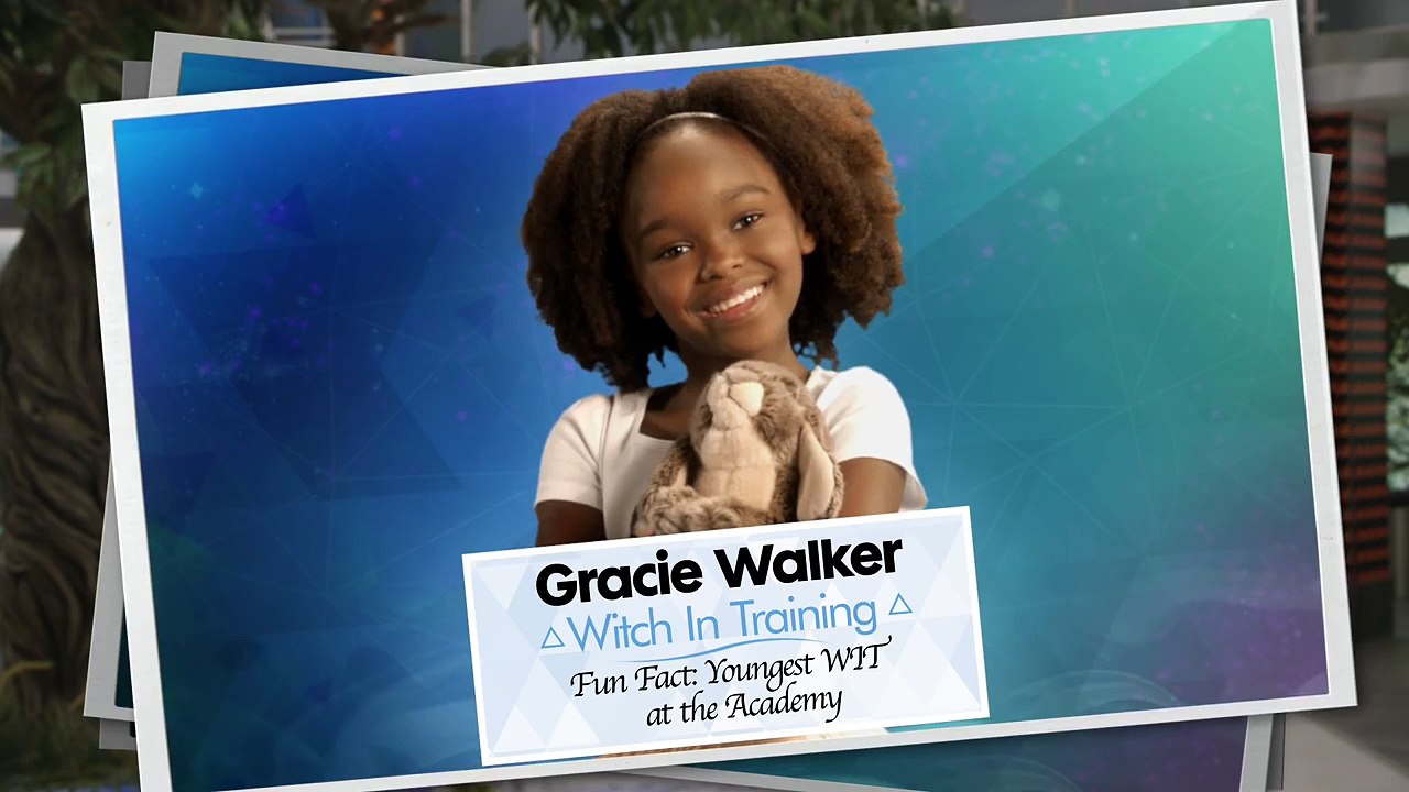 WITS Academy | Meet Lukes Team |