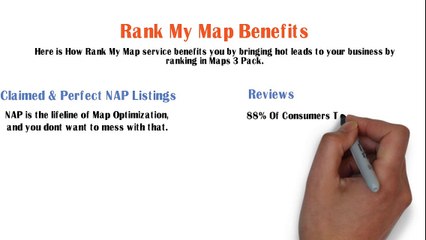 Local online business directories are a network platform