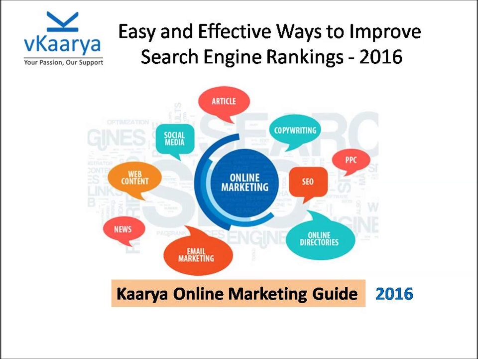 Tips to improve Search Engine ranking