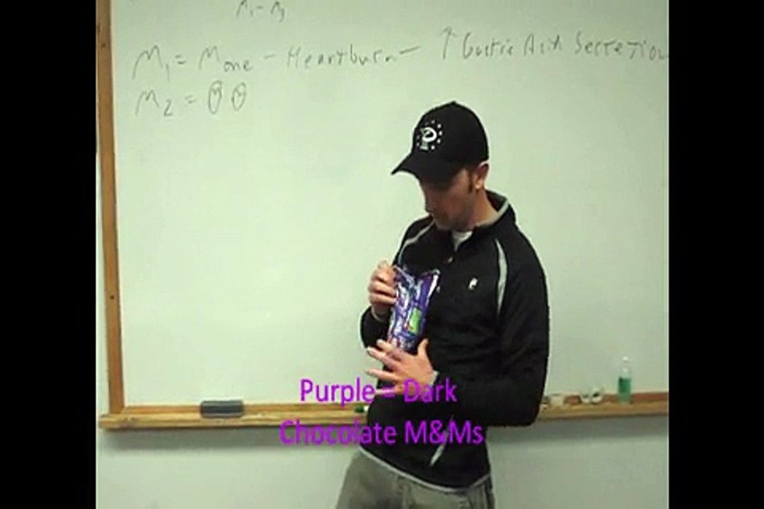 Parasympathetic_Receptors_Mnemonic_Video