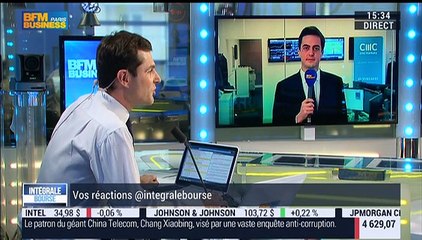 Plan de trading: Faut-il tenter un rally de fin d'année sur les Bourses ? – 28/12