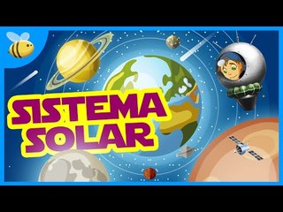 ¿Qué es el Sistema Solar? - Aula365