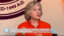 Clinton and Obama Top U.S. Poll on Most Admired People