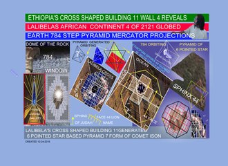 ETHIOPIAN ALIENS OF  SPHINX44 ORBITING PYRAMID AROUND OUR SUN 2