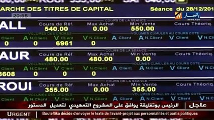 بورصة  إعطاء الضوء الأخضر لشركة بيوفارم..هل من فائدة