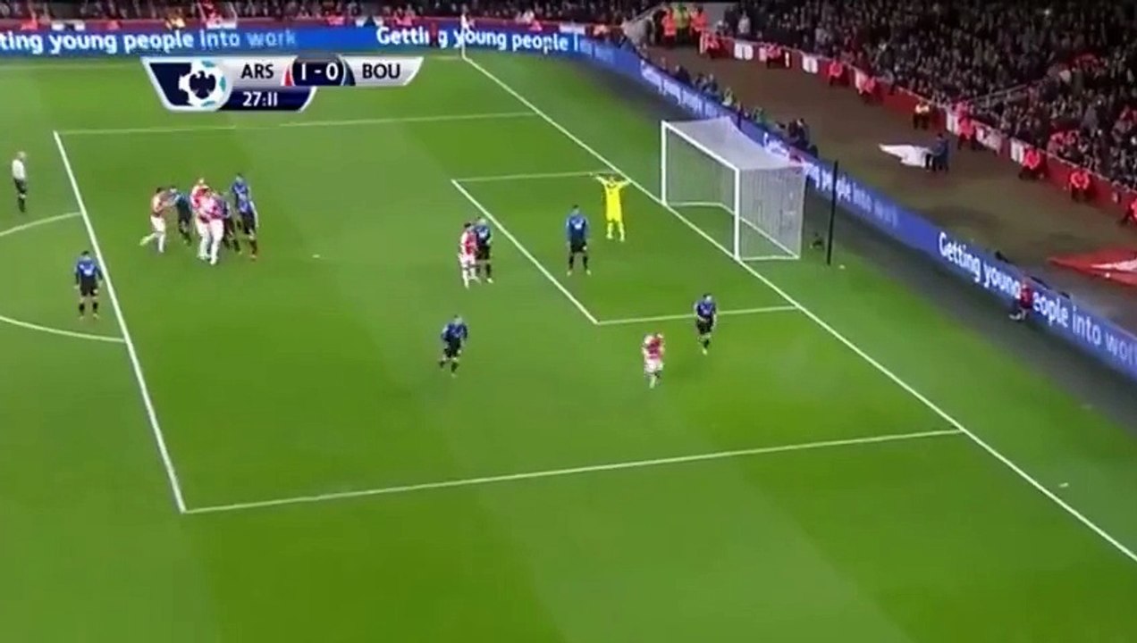 ARSENAL VS BOURNEMOUTH 2 0 ALL GOALS & HIGHLIGHTS 28122015 HD