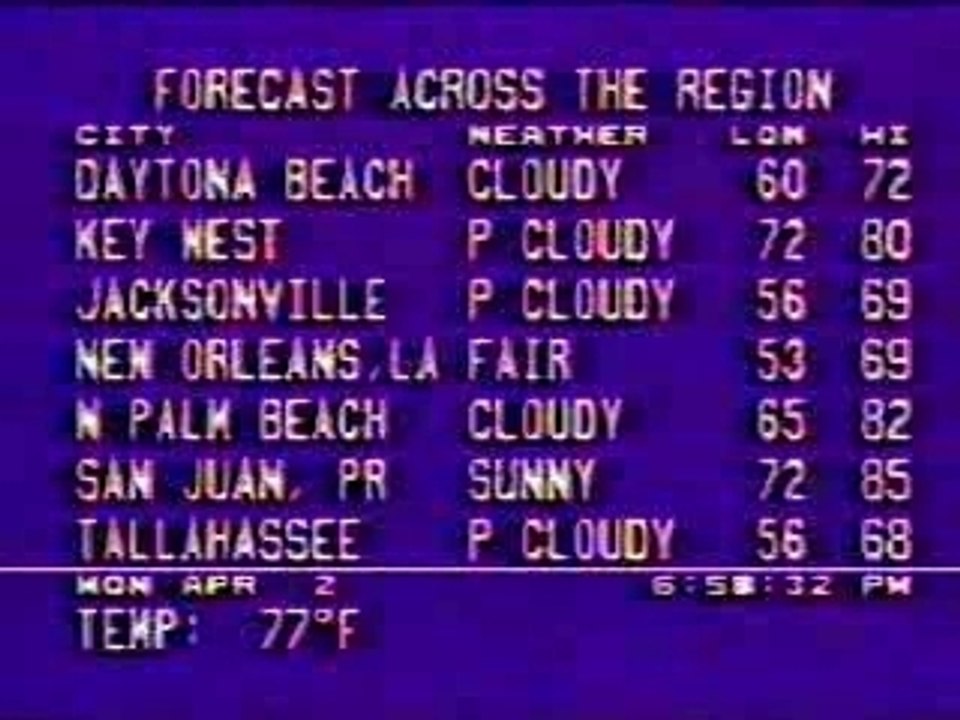 TWC 1990