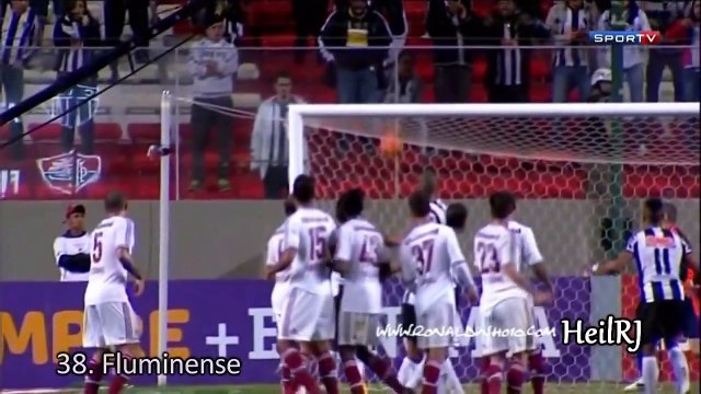 Ronaldinho Top 50 Goals Ever