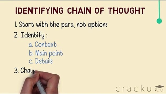 Approach to Para Jumbles for Bank Exams/IBPS PO/SBI PO/Bank PO