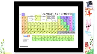 Framed poster art print: PERIODIC TABLE ELEMENTS CHEMISTRY SCIENCE (A3 - 29.7x42cm / 11.7x16.5in