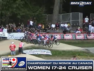 Championnat du Monde UCI CANADA 2007 - Cruiser_Women_17-24