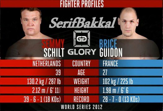 Semmy Schilt - Brice Guidon Glory 4 Tokyo (Bilgehan Demir Anlatımı)