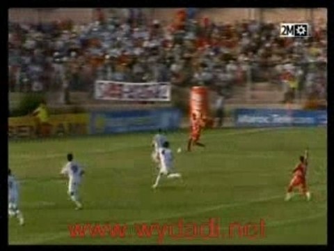 KACM 0-0 Wydad
