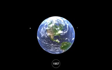 This Graphic Reveals Just How Much Space Junk Is Now Orbiting The Earth